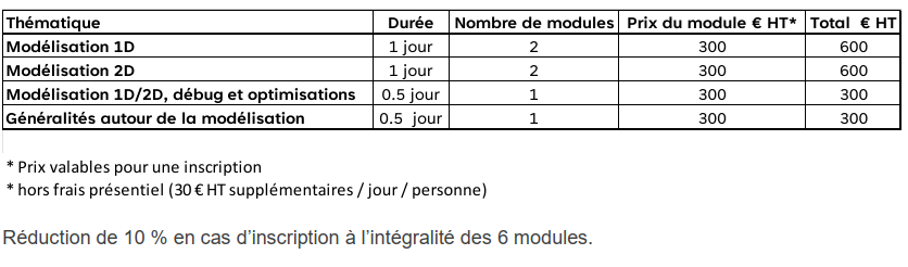 2025 03 13 09 39 34 Articles Modifier Surface Libre Administration Mozilla Firefox